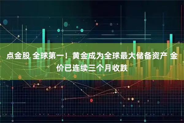 点金股 全球第一！黄金成为全球最大储备资产 金价已连续三个月收跌